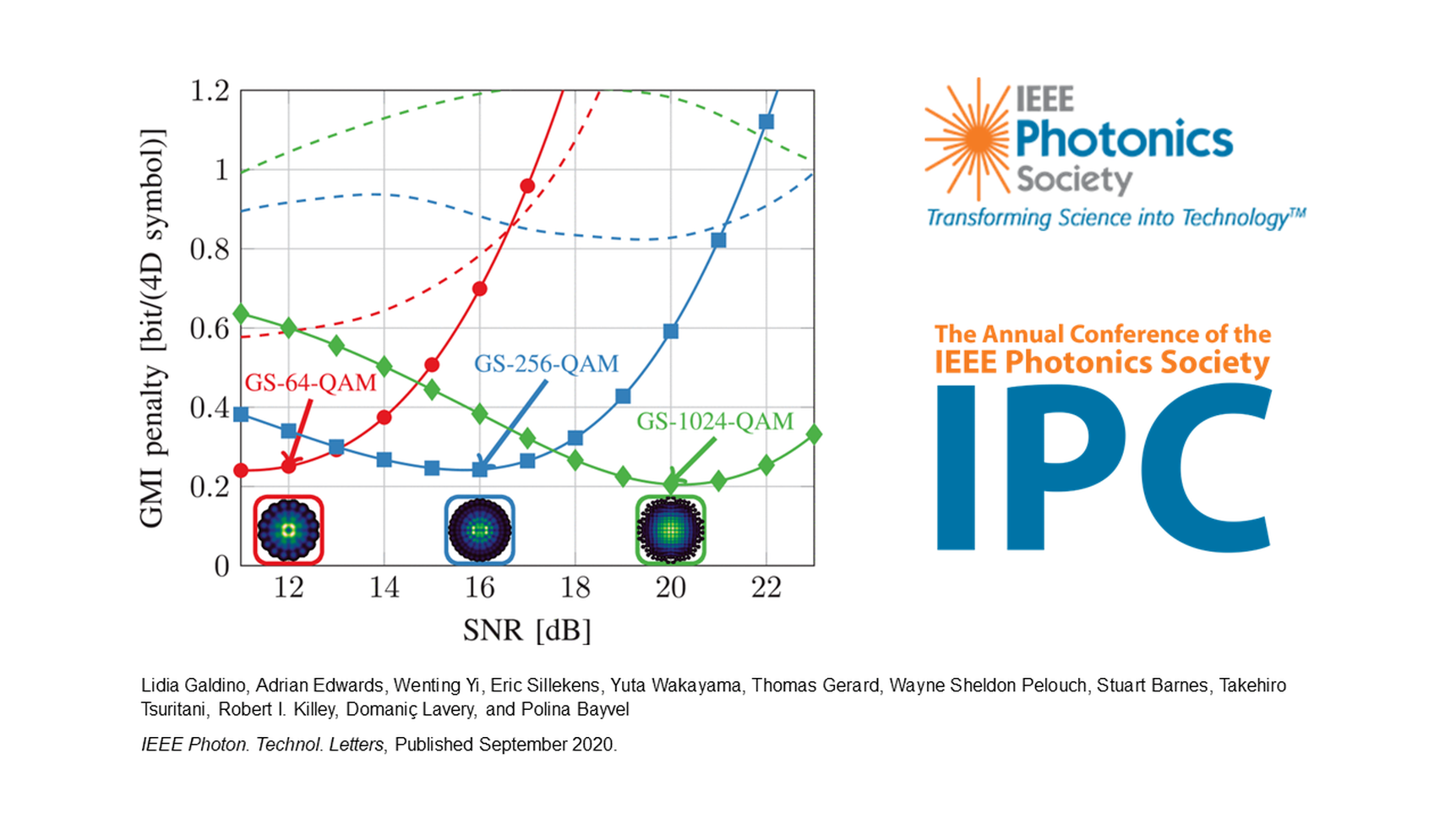 IEEE Awards Booklet - 2018 - 32